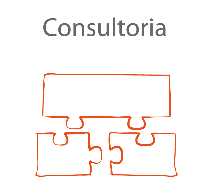 Gestão Estratégica de Pessoas