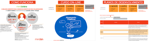 mind-online-e-learning-ead-lms mind-online-e-learning-ead-lms